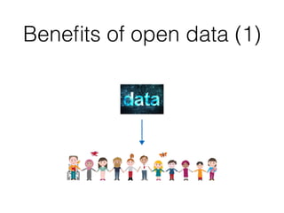 Beneﬁts of open data (1)
 