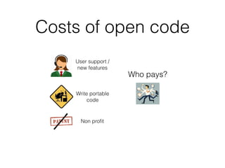 Costs of open code
Who pays?
User support /
new features
Write portable
code
Non proﬁt
 