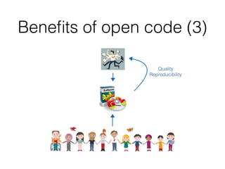 Beneﬁts of open code (3)
Quality
Reproducibility
 