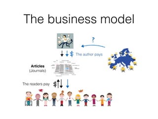 The business model
$
$
Articles
(Journals)
The readers pay
The author pays
?
 