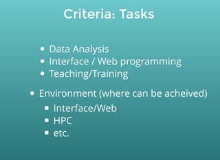 Criteria: Tasks
Data Analysis
Interface / Web programming
Teaching/Training
Environment (where can be acheived)
Interface/Web
HPC
etc.
 