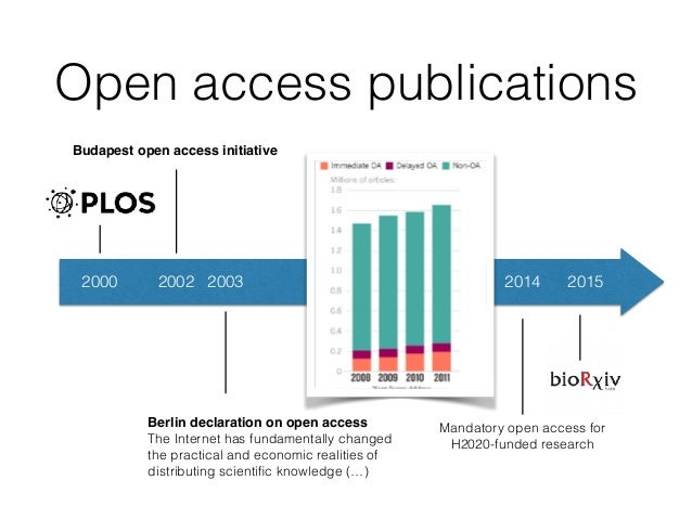 Open Access Week 2017 Life Sciences And Open Sciences