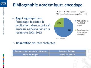 Bibliographie académique: encodage
o Appui logistique pour
l’encodage des listes de
publications dans le cadre du
processus d’évaluation de la
recherche 2008-2013
o Importation de listes existantes

 