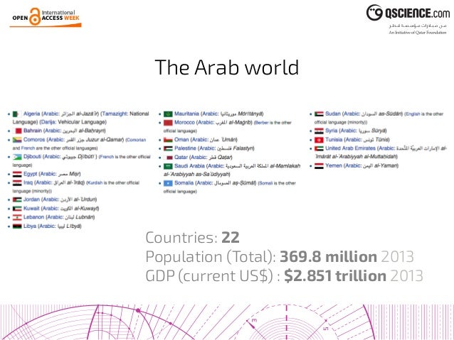 The Growth Of Open Access In The Arab World Challenges And - 