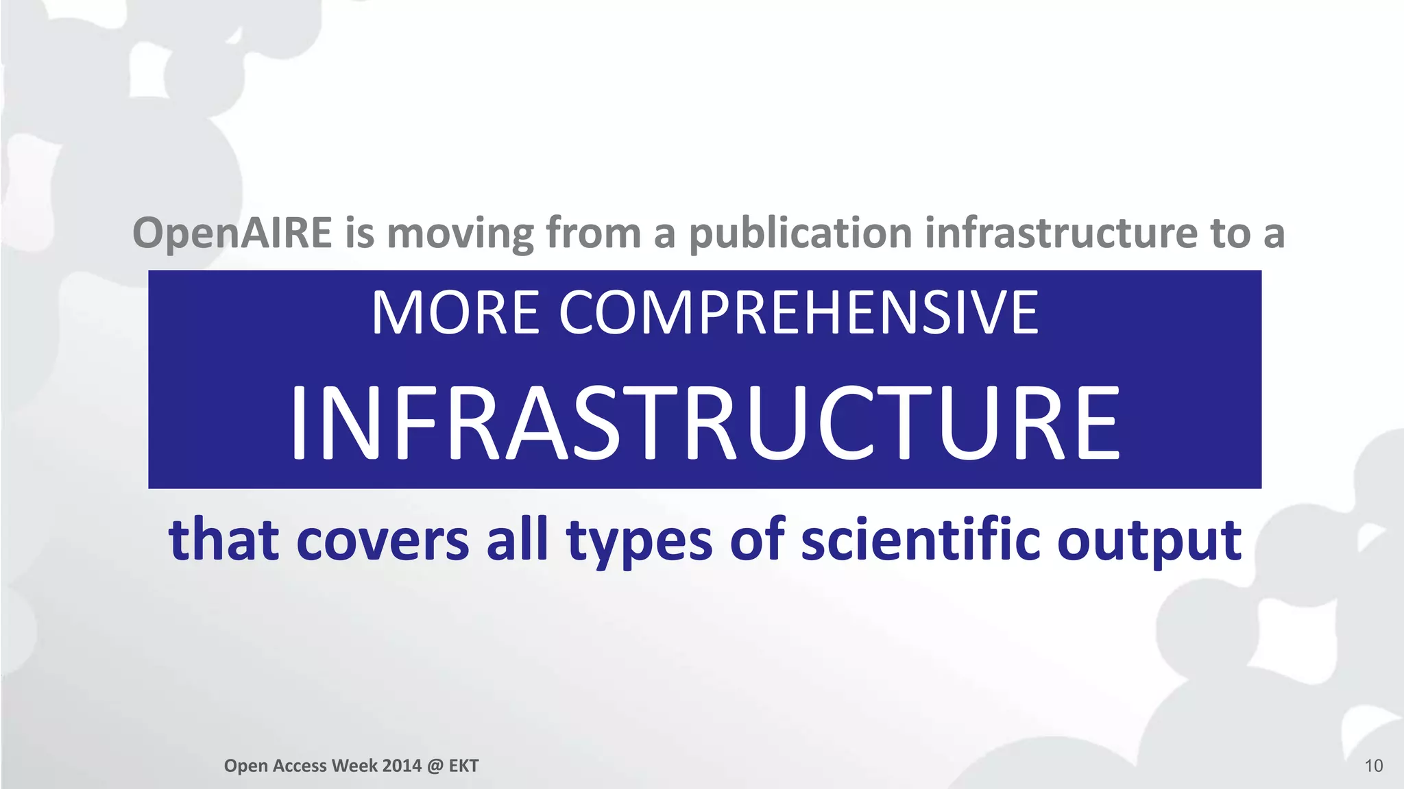 OpenAIRE is moving from a publication infrastructure to a 
MORE COMPREHENSIVE 
INFRASTRUCTURE 
that covers all types of scientific output 
Open Access Week 2014 @ EKT 10 
 