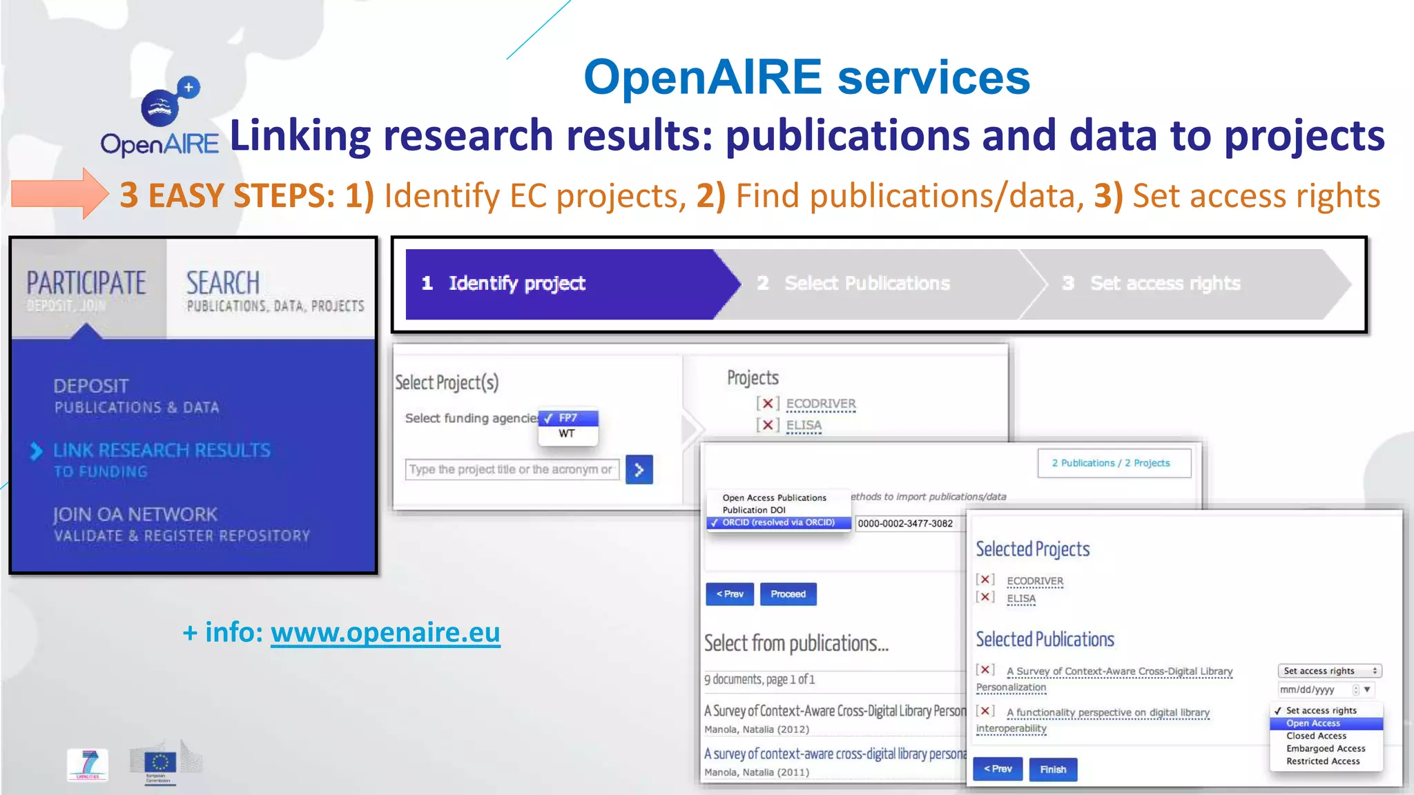 OpenAIRE services 
Linking research results: publications and data to projects 
3 EASY STEPS: 1) Identify EC projects, 2) Find publications/data, 3) Set access rights 
+ info: www.openaire.eu 
 