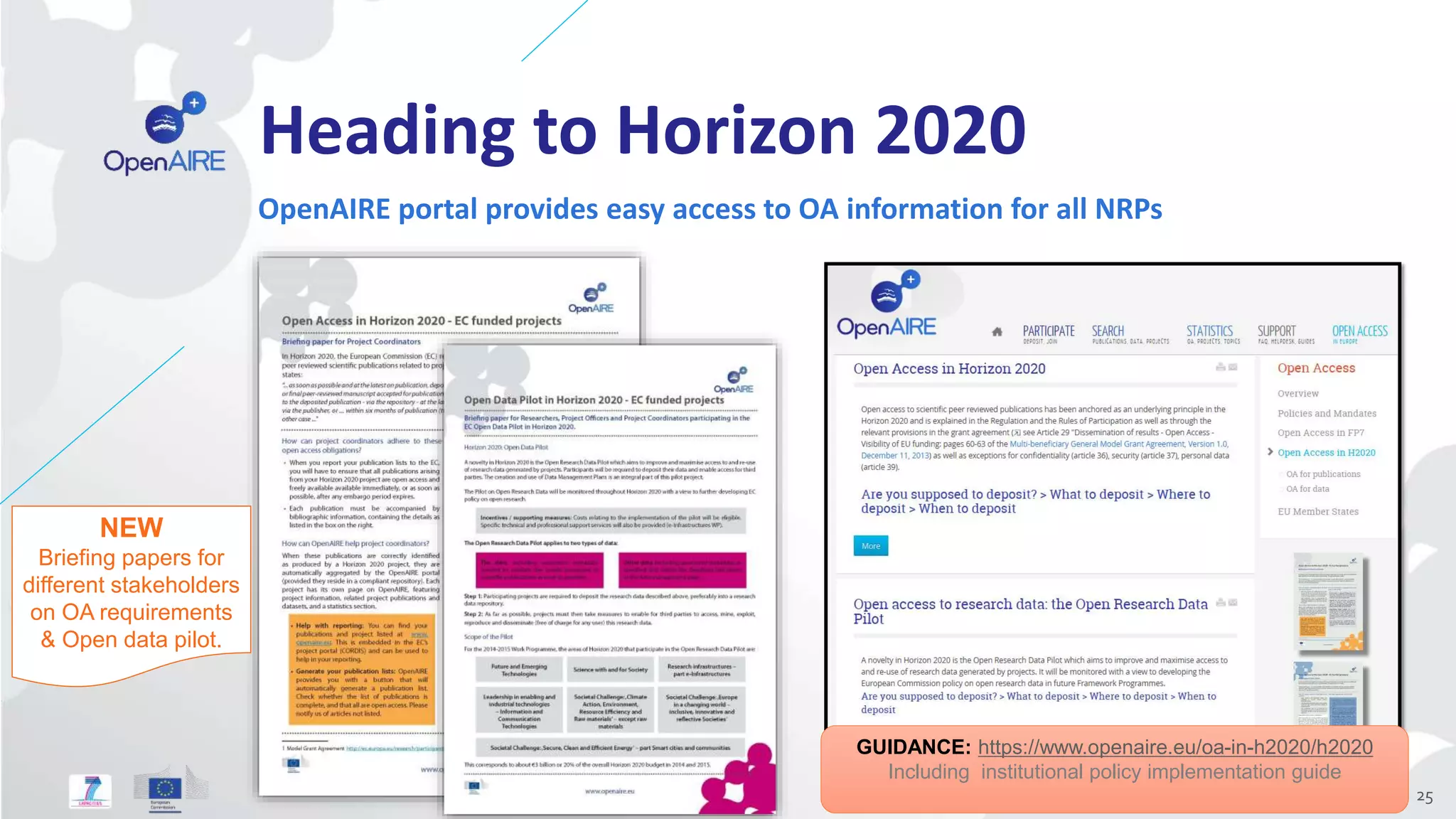 Heading to Horizon 2020 
OpenAIRE portal provides easy access to OA information for all NRPs 
25 
GUIDANCE: https://www.openaire.eu/oa-in-h2020/h2020 
Including institutional policy implementation guide 
NEW 
Briefing papers for 
different stakeholders 
on OA requirements 
& Open data pilot. 
 