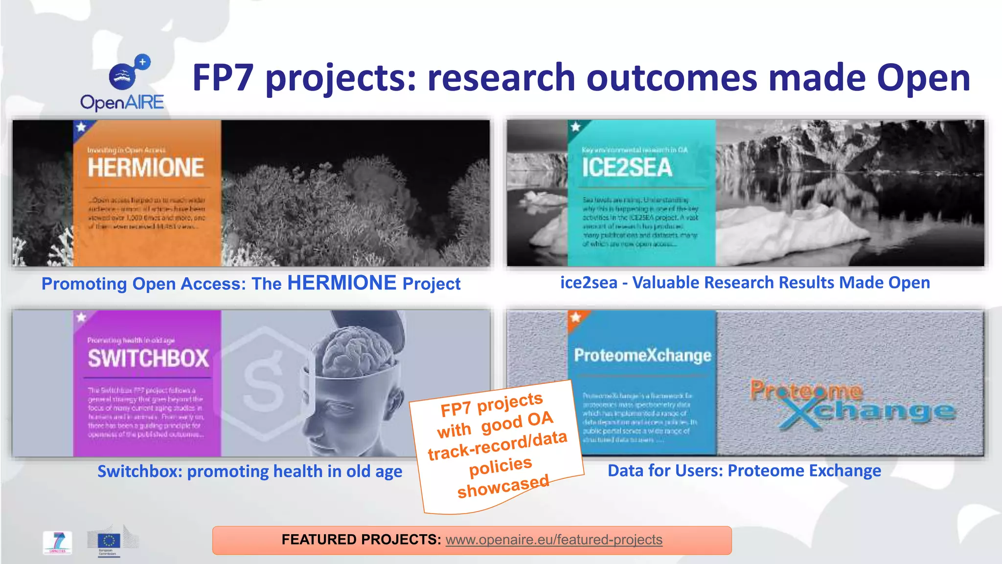 FP7 projects: research outcomes made Open 
Promoting Open Access: The HERMIONE Project ice2sea - Valuable Research Results Made Open 
Switchbox: promoting health in old age Data for Users: Proteome Exchange 
FEATURED PROJECTS: www.openaire.eu/featured-projects 
 