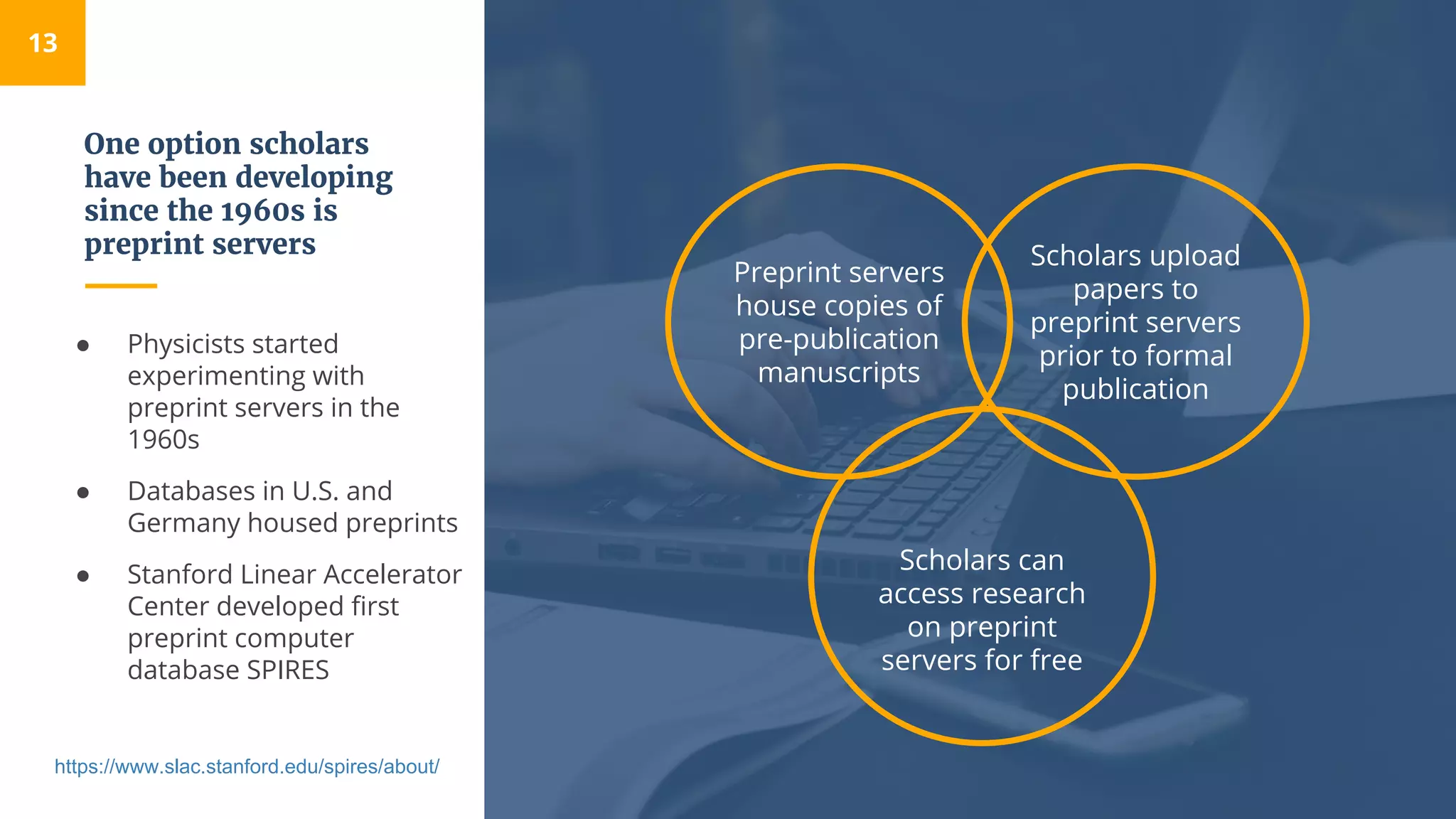 One option scholars
have been developing
since the 1960s is
preprint servers
Preprint servers
house copies of
pre-publication
manuscripts
Scholars can
access research
on preprint
servers for free
Scholars upload
papers to
preprint servers
prior to formal
publication
13
● Physicists started
experimenting with
preprint servers in the
1960s
● Databases in U.S. and
Germany housed preprints
● Stanford Linear Accelerator
Center developed first
preprint computer
database SPIRES
https://www.slac.stanford.edu/spires/about/
 