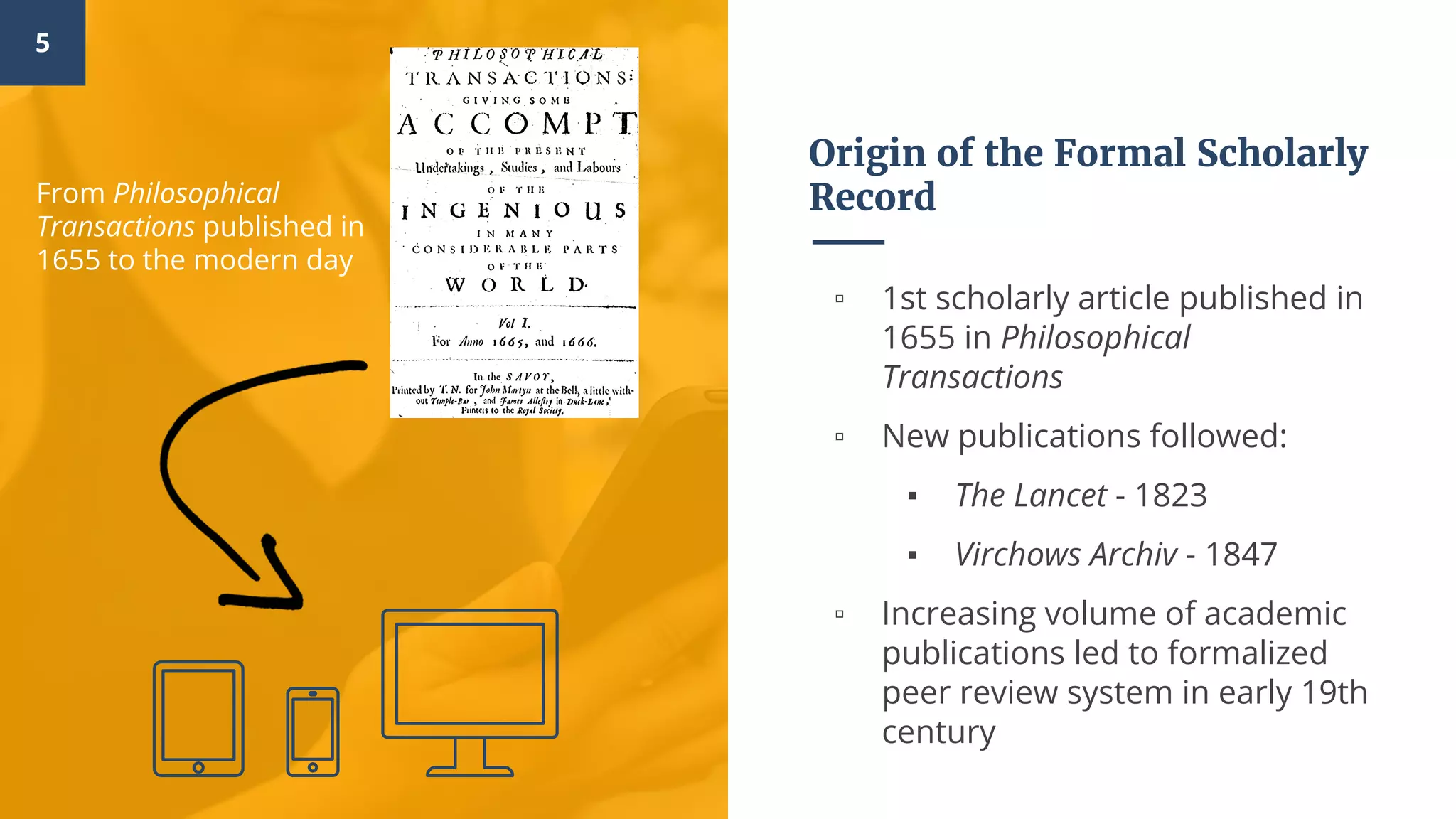Origin of the Formal Scholarly
Record
▫ 1st scholarly article published in
1655 in Philosophical
Transactions
▫ New publications followed:
▪ The Lancet - 1823
▪ Virchows Archiv - 1847
▫ Increasing volume of academic
publications led to formalized
peer review system in early 19th
century
5
From Philosophical
Transactions published in
1655 to the modern day
 