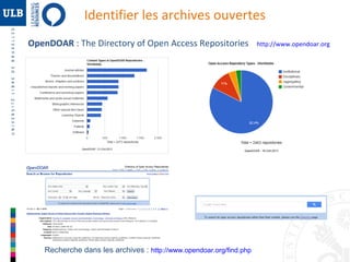 Identifier les archives ouvertes
OpenDOAR : The Directory of Open Access Repositories

Recherche dans les archives : http://www.opendoar.org/find.php

http://www.opendoar.org

 