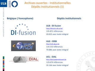 18 
Archives ouvertes - Institutionnelles 
Dépôts Institutionnels (1) 
Belgique ( francophone) Dépôts institutionnels 
ULB : DI-fusion 
http://difusion.ulb.ac.be/ 
135.871 références 
20.025 avec texte intégral 
ULG : ORBI 
http://orbi.ulg.ac.be 
114.153 références 
70.086 avec texte intégral 
UCL : DIAL 
http://dial.academielouvain.be 
119.674 références 
35.166 avec texte intégral 
 