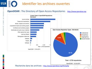 Identifier les archives ouvertes 
OpenDOAR : The Directory of Open Access Repositories http://www.opendoar.org 
Recherche dans les archives : http://www.opendoar.org/find.php 
 