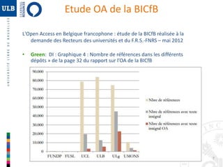 7 
Etude OA de la BICfB 
L'Open Access en Belgique francophone : étude de la BICfB réalisée à la 
demande des Recteurs des universités et du F.R.S.-FNRS – mai 2012 
• Green: DI : Graphique 4 : Nombre de références dans les différents 
dépôts » de la page 32 du rapport sur l’OA de la BICfB 
 