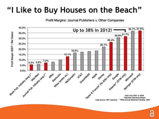 “I Like to Buy Houses on the Beach”
Up to 38% in 2012!

 