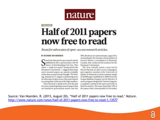 Source: Van Noorden, R. (2013, August 20). ―Half of 2011 papers now free to read." Nature.
http://www.nature.com/news/half-of-2011-papers-now-free-to-read-1.13577

 