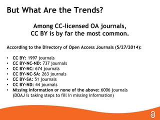 But What Are the Trends?
Among CC-licensed OA journals,
CC BY is by far the most common.
According to the Directory of Open Access Journals (5/27/2014):
• CC BY: 1997 journals
• CC BY-NC-ND: 737 journals
• CC BY-NC: 674 journals
• CC BY-NC-SA: 263 journals
• CC BY-SA: 51 journals
• CC BY-ND: 44 journals
• Missing information or none of the above: 6006 journals
(DOAJ is taking steps to fill in missing information)
 