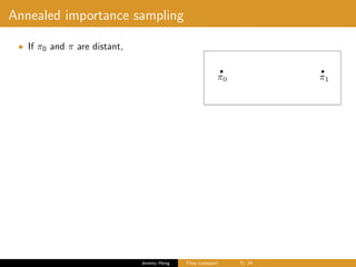 Annealed importance sampling
• If π0 and π are distant,
Jeremy Heng Flow transport 5/ 24
 
