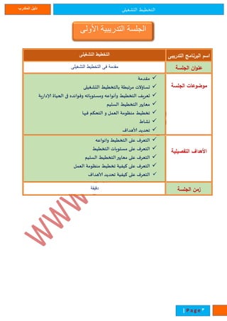 ‫التشغيلى‬ ‫التخطيط‬‫المتدرب‬ ‫دليل‬
3| P a g e
‫التدريبى‬ ‫البرنامج‬ ‫اسم‬‫التشغيلى‬ ‫التخطيط‬
‫الجلسة‬ ‫ان‬‫و‬‫عن‬‫التشغيلى‬ ‫التخطيط‬ ‫فى‬ ‫مقدمة‬
‫الجلسة‬ ‫موضوعات‬
‫مقدمة‬
‫تساؤالت‬‫مرتبطة‬‫بالتخطيط‬‫التشغيلى‬
‫تعريف‬‫التخطيط‬‫وأنواعه‬‫ومستوياته‬‫وفوائده‬‫فى‬‫الحياة‬‫ية‬‫ر‬‫إلادا‬
‫معايير‬‫التخطيط‬‫السليم‬
‫تخطيط‬‫منظومة‬‫العمل‬‫و‬‫التحكم‬‫فيها‬
‫نشاط‬
‫تحديد‬‫ألاهداف‬
‫التفصيلية‬ ‫األهداف‬
‫وانواعه‬ ‫التخطيط‬ ‫على‬ ‫التعرف‬
‫التخطيط‬ ‫مستويات‬ ‫على‬ ‫التعرف‬
‫السليم‬ ‫التخطيط‬‫معايير‬ ‫على‬ ‫التعرف‬
‫العمل‬ ‫منظومة‬ ‫تخطيط‬ ‫كيفية‬ ‫على‬ ‫التعرف‬
‫آلاهداف‬ ‫تحديد‬ ‫كيفية‬ ‫على‬ ‫التعرف‬
‫الجلسة‬ ‫زمن‬‫دقيقة‬
‫األولى‬ ‫ي‬ ‫التدري‬ ‫الجلس‬
 