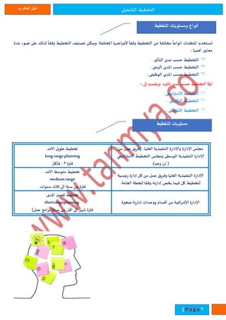 ‫التشغيلى‬ ‫التخطيط‬‫المتدرب‬ ‫دليل‬
7| P a g e
‫اتخد‬‫ا‬‫ا‬‫س‬‫ت‬‫نظمات‬ ‫ا‬
‫ى‬
‫أنواعا‬‫مختلفة‬‫م‬‫التخطيط‬
‫ى‬
‫وفقا‬‫ا‬ ‫ا‬‫ا‬‫ا‬‫ض‬‫ألغرا‬‫ختلفة‬ ‫ا‬‫ويمك‬‫اهيف‬‫ا‬‫ا‬‫ص‬‫ت‬‫التخطيط‬
‫ى‬
‫وفقا‬‫ليلل‬‫على‬‫او‬‫ا‬‫ا‬‫ض‬‫ء‬‫عدة‬
‫معايير‬‫ا‬ ‫أهم‬
‫التخطيط‬‫حسب‬‫مده‬‫التأثير‬
‫التخطيط‬‫حسب‬‫ده‬ ‫ا‬‫الزمن‬
‫التخطيط‬‫حسب‬‫ده‬ ‫ا‬‫الوظيفى‬
‫أوال‬‫التخطيط‬‫حسب‬‫مده‬‫تأثيره‬‫وينقسم‬‫الى‬-
‫التخطيط‬‫ستراتيجى‬
‫التخطيط‬‫التكتيكى‬
‫التخطيط‬‫التشغيلى‬
‫مالس‬‫إلادارة‬‫وإلادارة‬‫التنفييية‬،‫العليا‬‫وفرين‬‫عمل‬‫م‬
‫إلادارة‬‫التنفييية‬‫الوسطى‬‫ومالس‬‫التخطيط‬‫ستراتيجي‬
(‫اا‬‫وجد‬)
‫تخطيط‬‫إويل‬‫مد‬
longrangeplanning
‫فترة‬3-‫فأكثر‬
‫إلادارة‬‫التنفييية‬‫العليا‬‫وفرين‬‫عمل‬‫م‬‫كل‬‫ادارة‬‫رئيسية‬
‫لتخطيط‬‫كل‬‫فيما‬‫يخص‬‫ادارته‬‫وفقا‬‫للخطة‬‫العامة‬
‫تخطيط‬‫متوسط‬‫مد‬
mediumrange
‫فترة‬‫م‬‫سنة‬‫الى‬‫ثالث‬‫سنوات‬
‫إلادارة‬‫إلاشرافية‬‫م‬‫أقسا‬‫ووحدات‬‫ادارية‬‫صغيرة‬
‫تخطيط‬‫قصير‬‫ده‬ ‫ا‬
shortrangeplanning
‫فترة‬‫ر‬ ‫ش‬‫الى‬‫أقل‬‫م‬‫سنة‬(‫برامج‬‫عمل‬)
‫التخطيط‬ ‫مستويات‬
‫التخطيط‬ ‫ومستويات‬ ‫أنواع‬
 