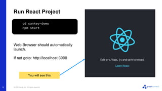Full Stack Visualization: Build A React App With A Sankey Diagram | PPTX