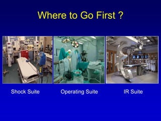 Where to Go First ?
Shock Suite Operating Suite IR Suite
 