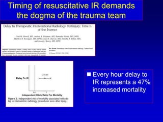 Timing of resuscitative IR demands
the dogma of the trauma team
 Every hour delay to
IR represents a 47%
increased mortality
 