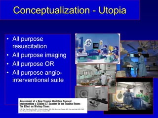 Conceptualization - Utopia
• All purpose
resuscitation
• All purpose imaging
• All purpose OR
• All purpose angio-
interventional suite
 