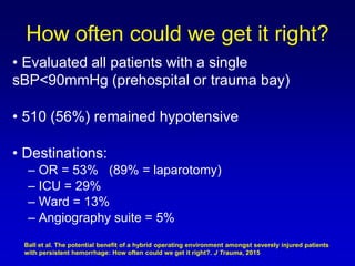 • Evaluated all patients with a single
sBP<90mmHg (prehospital or trauma bay)
• 510 (56%) remained hypotensive
• Destinations:
– OR = 53% (89% = laparotomy)
– ICU = 29%
– Ward = 13%
– Angiography suite = 5%
How often could we get it right?
Ball et al. The potential benefit of a hybrid operating environment amongst severely injured patients
with persistent hemorrhage: How often could we get it right?. J Trauma, 2015
 