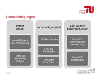 Lizenzbedingungen
Seite 27
Immer
erlaubt
Vervielfältigung
und Verbreitung
Recht auf
öffentliches
Zeigen
Immer obligatorisch
Urheber nennen
Link zur
Fundstelle
Link zum
Lizenztext
Ggf. weitere
Einschränkungen
Beispiel 1:
kommerzielle
Verwendung
Beispiel 2:
Bearbeitung
 