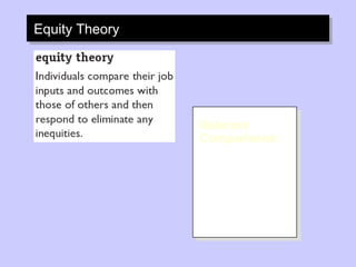 Equity Theory Referent Comparisons: Self-inside Self-outside Other-inside Other-outside 