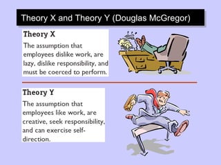 Theory X and Theory Y (Douglas McGregor) 