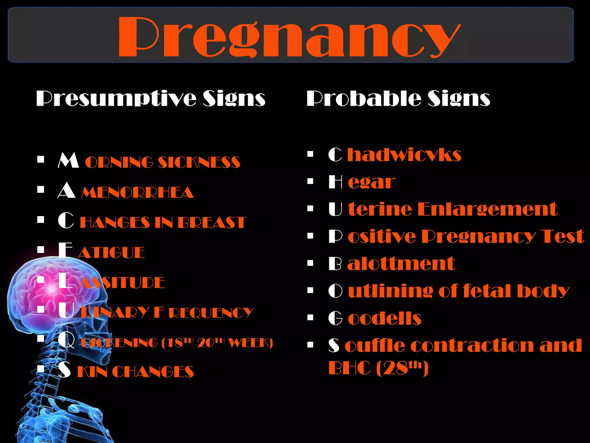 Pregnancy  Presumptive Signs M   ORNING SICKNESS A   MENORRHEA C   HANGES IN BREAST F   ATIGUE L  ASSITUDE U   RINARY F  REQUENCY Q  UICKENING (18 TH  20 TH  WEEK) S   KIN CHANGES Probable Signs C  hadwicvks H  egar  U  terine Enlargement P  ositive Pregnancy Test B  alottment O  utlining of fetal body G  oodells S  ouffle contraction and BHC (28 th ) 