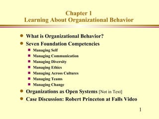 Chapter 1 Learning About Organizational Behavior ,[object Object],[object Object],[object Object],[object Object],[object Object],[object Object],[object Object],[object Object],[object Object],[object Object],[object Object]