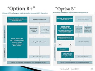 By Alemyehu T March 22-2014 239 
 