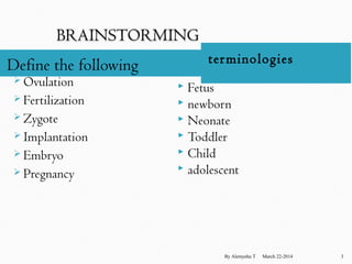 Define the following terminologies 
Ovulation 
 Fetus 
 Fertilization 
 newborn 
 Zygote 
 Neonate 
 Implantation 
 Toddler 
 Embryo 
 Child 
 Pregnancy 
 adolescent 
By Alemyehu T March 22-2014 3 
 