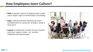 Slide 10 www.edureka.co/organizational-behaviour
How Employees learn Culture?
 Myth: A dramatic narrative of imagined events usually
used to explain origins or transformations of something
 Saga: A historical narrative describing the unique
accomplishments of a group and its leaders, usually in
heroic terms
 Legend: A handed down narrative of some wonderful
event that I based on history but has been
embellished with fictional details
 