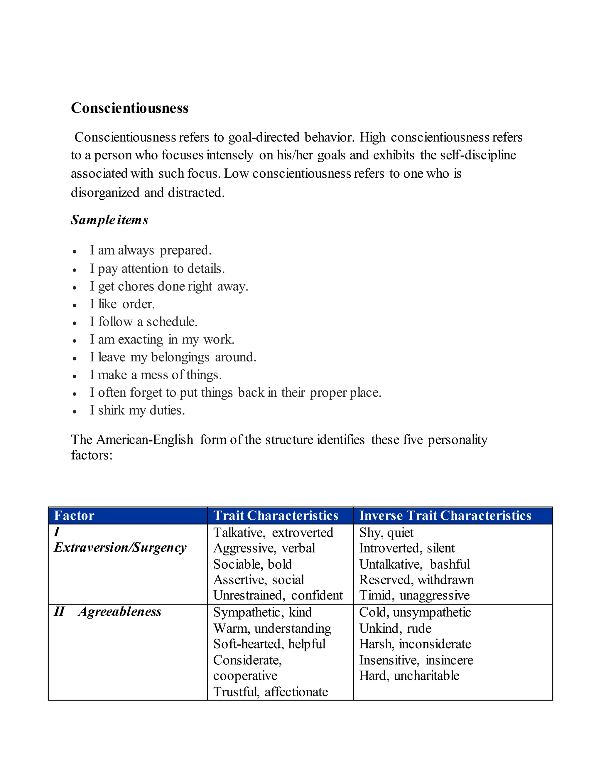 Conscientiousness
Conscientiousness refers to goal-directed behavior. High conscientiousness refers
to a person who focuses intensely on his/her goals and exhibits the self-discipline
associated with such focus. Low conscientiousness refers to one who is
disorganized and distracted.
Sampleitems
 I am always prepared.
 I pay attention to details.
 I get chores done right away.
 I like order.
 I follow a schedule.
 I am exacting in my work.
 I leave my belongings around.
 I make a mess of things.
 I often forget to put things back in their proper place.
 I shirk my duties.
The American-English form of the structure identifies these five personality
factors:
Factor Trait Characteristics Inverse Trait Characteristics
I
Extraversion/Surgency
Talkative, extroverted
Aggressive, verbal
Sociable, bold
Assertive, social
Unrestrained, confident
Shy, quiet
Introverted, silent
Untalkative, bashful
Reserved, withdrawn
Timid, unaggressive
II Agreeableness Sympathetic, kind
Warm, understanding
Soft-hearted, helpful
Considerate,
cooperative
Trustful, affectionate
Cold, unsympathetic
Unkind, rude
Harsh, inconsiderate
Insensitive, insincere
Hard, uncharitable
 