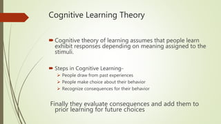 Cognitive Learning Theory
Cognitive theory of learning assumes that people learn
exhibit responses depending on meaning assigned to the
stimuli.
 Steps in Cognitive Learning-
 People draw from past experiences
 People make choice about their behavior
 Recognize consequences for their behavior
Finally they evaluate consequences and add them to
prior learning for future choices
 