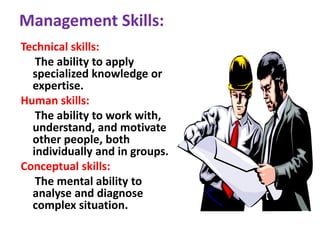 Management Skills:
Technical skills:
The ability to apply
specialized knowledge or
expertise.
Human skills:
The ability to work with,
understand, and motivate
other people, both
individually and in groups.
Conceptual skills:
The mental ability to
analyse and diagnose
complex situation.
 