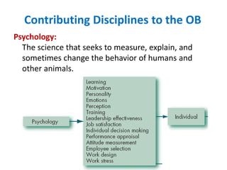 Contributing Disciplines to the OB
Psychology:
The science that seeks to measure, explain, and
sometimes change the behavior of humans and
other animals.
 