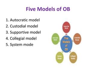 Five Models of OB
1. Autocratic model
2. Custodial model
3. Supportive model
4. Collegial model
5. System mode
 