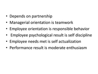 • Depends on partnership
• Managerial orientation is teamwork
• Employee orientation is responsible behavior
• Employee psychological result is self discipline
• Employee needs met is self actualization
• Performance result is moderate enthusiasm
 