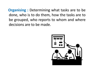 Organising : Determining what tasks are to be
done, who is to do them, how the tasks are to
be grouped, who reports to whom and where
decisions are to be made.
 