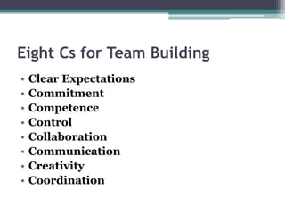 Eight Cs for Team Building
• Clear Expectations
• Commitment
• Competence
• Control
• Collaboration
• Communication
• Creativity
• Coordination
 