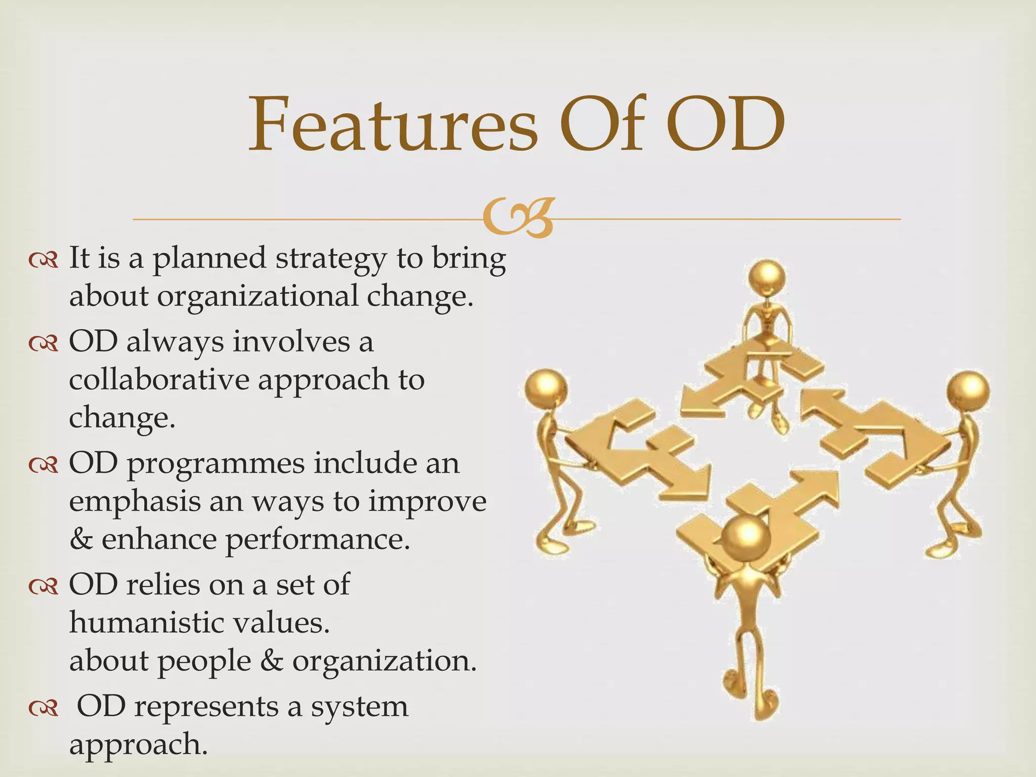 
Features Of OD
It is a planned strategy to bring
about organizational change.
OD always involves a
collaborative approach to
change.
OD programmes include an
emphasis an ways to improve
& enhance performance.
OD relies on a set of
humanistic values.
about people & organization.
OD represents a system
approach.