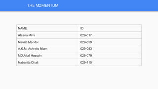 THE MOMENTUM
NAME ID
Afsana Mimi 029-017
Niskriti Mandol 029-059
A.K.M. Ashraful Islam 029-083
MD.Altaf Hossain 029-079
Nabanita Dhali 029-115
 