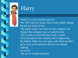 Harry Harry is a very assertive person.  He will work for money and would readily change  his job for more money.  He really works very hard for the company but  expects the company also to work for him.  He is ready to work 60-hour week, if paid.  Even though he has a family and is supporting  his elderly father, he once quit a job when he didn’t  get a raise on the premise that he was already making  too much.  He never seemed satisfied. 