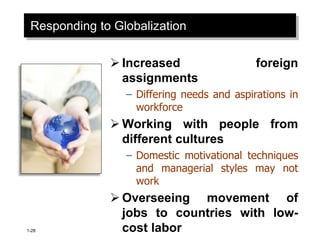 1-28
Responding to Globalization
 Increased foreign
assignments
– Differing needs and aspirations in
workforce
 Working with people from
different cultures
– Domestic motivational techniques
and managerial styles may not
work
 Overseeing movement of
jobs to countries with low-
cost labor
 