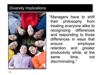 1-30
Diversity Implications
“Managers have to shift
their philosophy from
treating everyone alike to
recognizing differences
and responding to those
differences in ways that
ensure employee
retention and greater
productivity while, at the
same time, not
discriminating.”
 